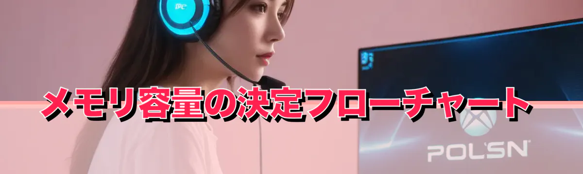 メモリ容量の決定フローチャート